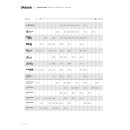 DADDARIO VENN Altsaxophon-Kunststoffblatt