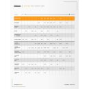 DADDARIO VENN Tenorsaxophon-Kunststoffblatt