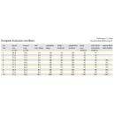 JOSEPH KLIER “Exclusive“ Trompetenmundstück